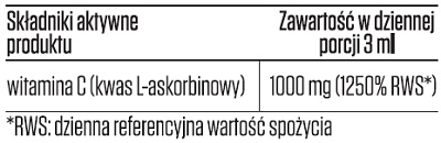 liposomalna witamina C